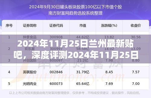 深度解析，蘭州最新貼吧體驗(yàn)評測與競品對比
