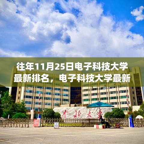 電子科技大學(xué)最新排名背后的勵志故事，學(xué)習(xí)變化的力量與自信成就夢想之路
