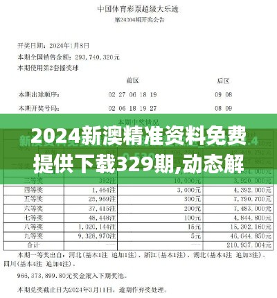 2024新澳精準資料免費提供下載329期,動態(tài)解讀分析_時空版QBE11.94