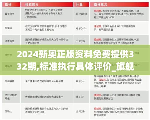 2024新奧正版資料免費提供332期,標準執(zhí)行具體評價_旗艦款HBO11.93