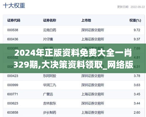 2024年正版資料免費大全一肖329期,大決策資料領(lǐng)取_網(wǎng)絡(luò)版YJA11.12