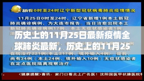 歷史上的11月25日，全球肺炎疫情最新進展回顧與追蹤