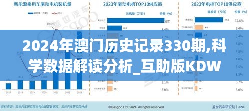 2024年澳門歷史記錄330期,科學(xué)數(shù)據(jù)解讀分析_互助版KDW11.73