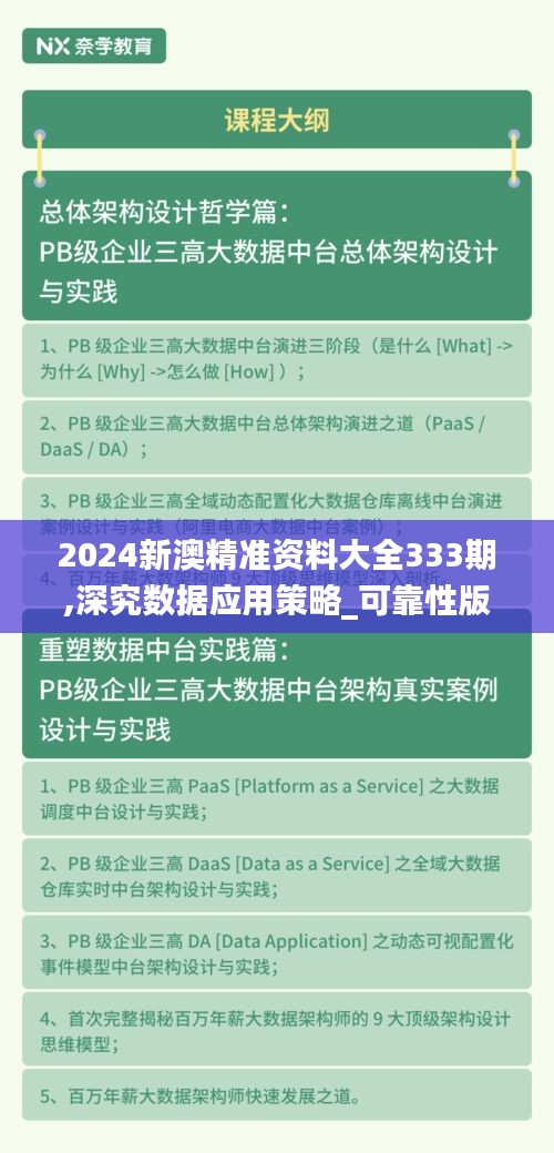2024新澳精準資料大全333期,深究數據應用策略_可靠性版WKR11.21
