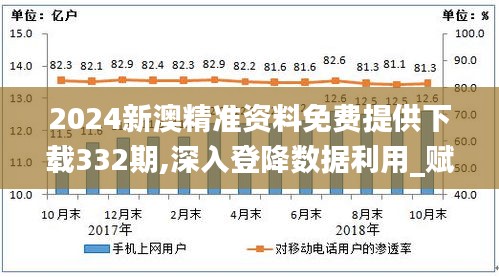 2024新澳精準(zhǔn)資料免費提供下載332期,深入登降數(shù)據(jù)利用_賦能版GPA11.99