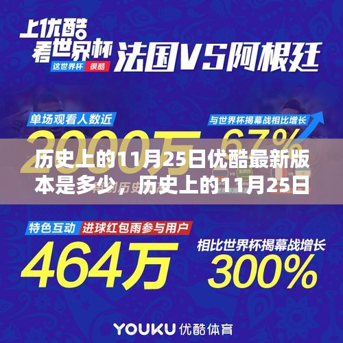 歷史上的11月25日優(yōu)酷版本更迭回顧與查找最新版本指南