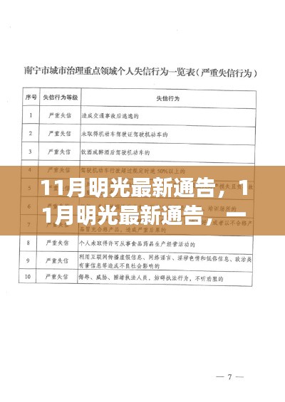 觀點碰撞與立場抉擇，11月明光最新通告解析