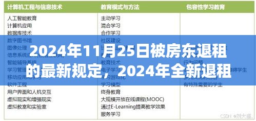 2024年全新退租規(guī)定來(lái)襲，探索自然美景，尋找內(nèi)心寧?kù)o的旅程