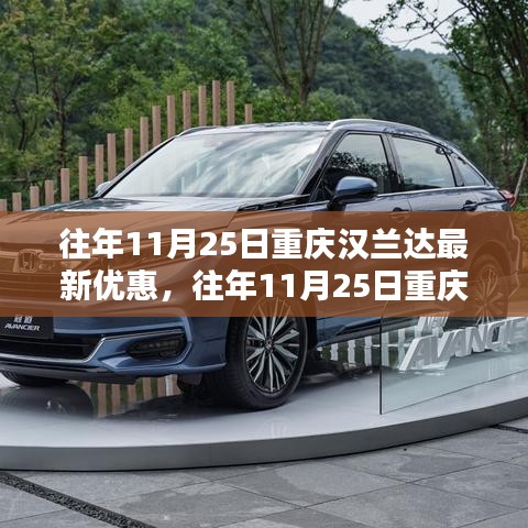 重慶漢蘭達(dá)購車無憂，最新優(yōu)惠攻略助你輕松獲取優(yōu)惠！