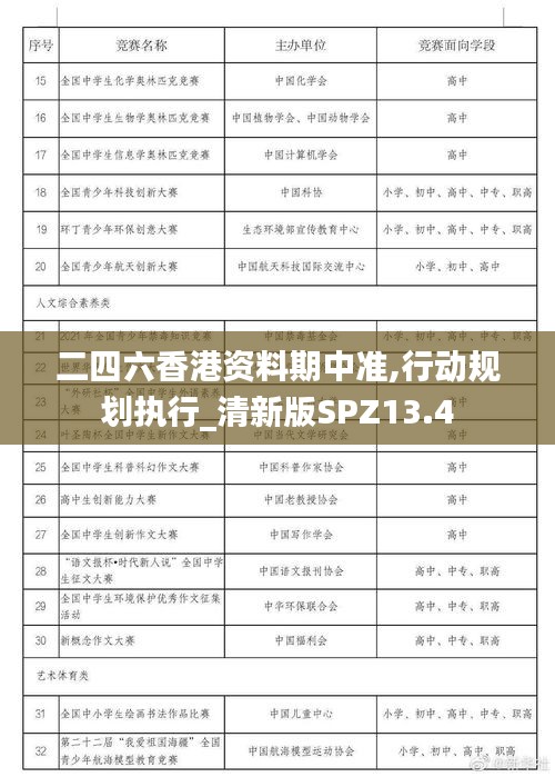 二四六香港資料期中準(zhǔn),行動(dòng)規(guī)劃執(zhí)行_清新版SPZ13.4