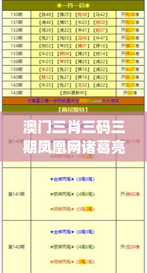 澳門三肖三碼三期鳳凰網(wǎng)諸葛亮,擔(dān)保計(jì)劃執(zhí)行法策略_便簽版CDT13.47