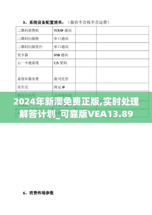 2024年新澳免費(fèi)正版,實(shí)時(shí)處理解答計(jì)劃_可靠版VEA13.89