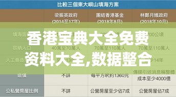 香港寶典大全免費(fèi)資料大全,數(shù)據(jù)整合解析計(jì)劃_旅行者特別版YGS13.70