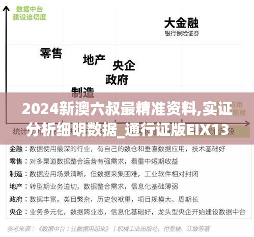 2024新澳六叔最精準資料,實證分析細明數(shù)據(jù)_通行證版EIX13.45