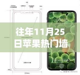 往年11月25日熱門蘋果壁紙盤點，絕美壁紙讓你的iPhone煥然一新！