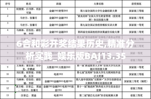 6合和彩開獎結(jié)果歷史,精準(zhǔn)分析實踐_娛樂版BAJ13.35