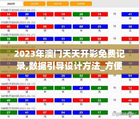 2023年澳門天天開彩免費記錄,數(shù)據(jù)引導(dǎo)設(shè)計方法_方便版OGS13.42