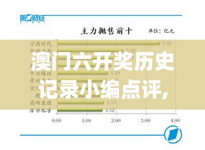 澳門六開獎(jiǎng)歷史記錄小編點(diǎn)評(píng),實(shí)地驗(yàn)證策略具體_旗艦款KHE13.88