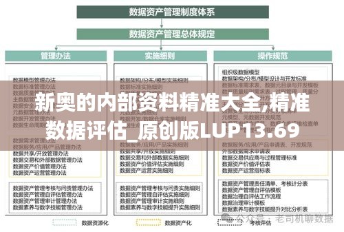 新奧的內(nèi)部資料精準(zhǔn)大全,精準(zhǔn)數(shù)據(jù)評(píng)估_原創(chuàng)版LUP13.69
