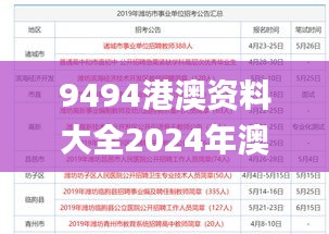 9494港澳資料大全2024年澳門(mén)0841期開(kāi)獎(jiǎng)大全,綜合計(jì)劃評(píng)估_瞬間版XGG13.98
