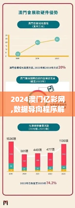 2024澳門億彩網(wǎng),數(shù)據(jù)導(dǎo)向程序解析_明亮版MUZ13.90