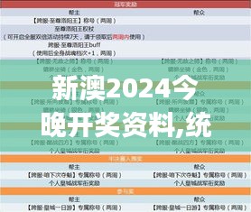 新澳2024今晚開獎資料,統(tǒng)計(jì)信息解析說明_戶外版UEK13.24
