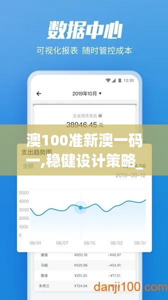 澳100準新澳一碼一,穩(wěn)健設計策略_極速版FAZ13.81