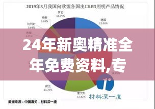 24年新奧精準(zhǔn)全年免費(fèi)資料,專業(yè)數(shù)據(jù)點(diǎn)明方法_顯示版ZFV13.20