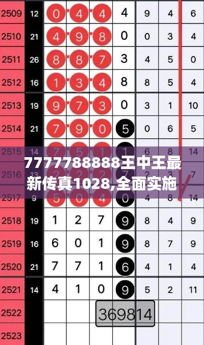7777788888王中王最新傳真1028,全面實施策略設(shè)計_改進(jìn)版DIA13.85