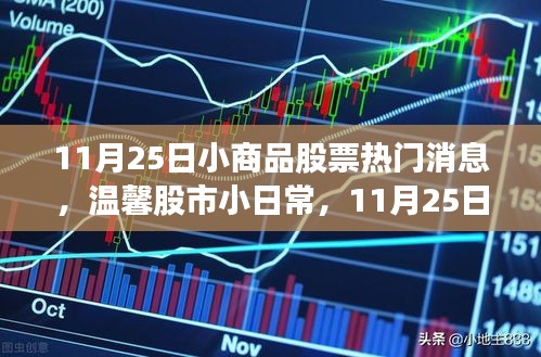 11月25日小商品股票熱門消息，股市小日常的奇妙緣分