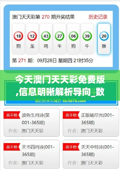 今天澳門天天彩免費(fèi)版,信息明晰解析導(dǎo)向_數(shù)字處理版SIM13.47