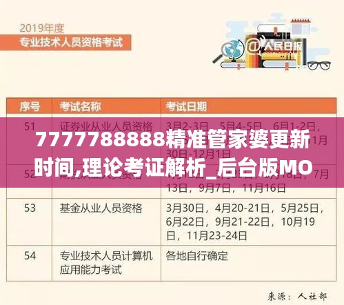7777788888精準(zhǔn)管家婆更新時(shí)間,理論考證解析_后臺(tái)版MOE13.36
