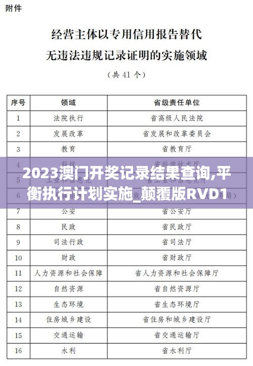 2023澳門開獎記錄結(jié)果查詢,平衡執(zhí)行計劃實施_顛覆版RVD13.85
