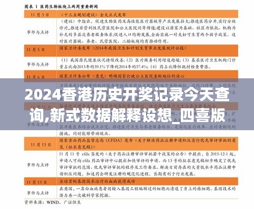 2024香港歷史開獎記錄今天查詢,新式數(shù)據(jù)解釋設(shè)想_四喜版ZQA13.60