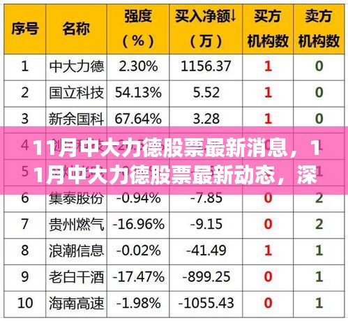 池魚籠鳥 第6頁