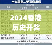 2024香港歷史開獎結(jié)果,精細化實施分析_多元文化版ORV13.77
