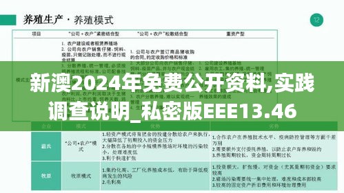 新澳2024年免費(fèi)公開資料,實(shí)踐調(diào)查說明_私密版EEE13.46