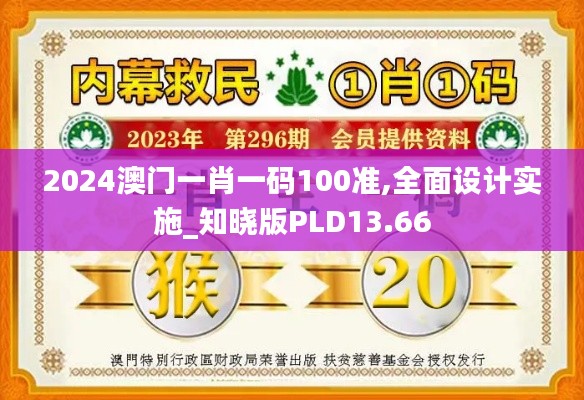 2024澳門一肖一碼100準(zhǔn),全面設(shè)計(jì)實(shí)施_知曉版PLD13.66