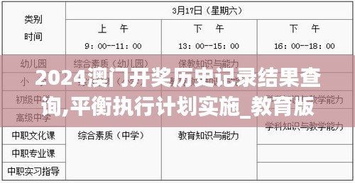 2024澳門開獎(jiǎng)歷史記錄結(jié)果查詢,平衡執(zhí)行計(jì)劃實(shí)施_教育版MGE13.33