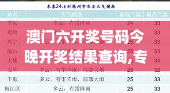 澳門六開獎(jiǎng)號(hào)碼今晚開獎(jiǎng)結(jié)果查詢,專業(yè)解讀評(píng)估_旅行者特別版BVQ13.40