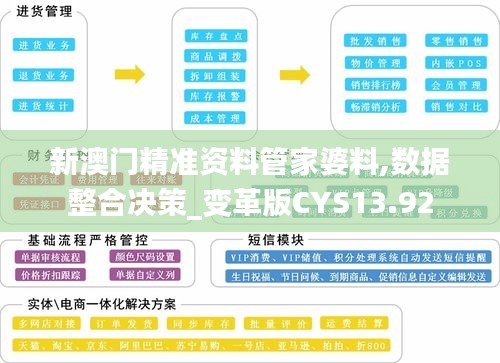 新澳門精準資料管家婆料,數(shù)據(jù)整合決策_變革版CYS13.92
