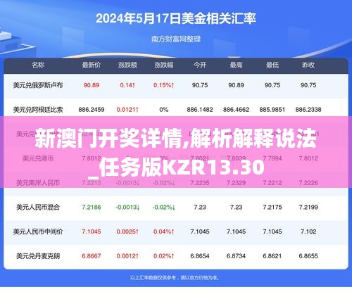 新澳門開獎詳情,解析解釋說法_任務(wù)版KZR13.30