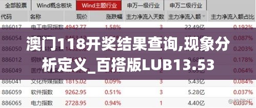 澳門118開獎結(jié)果查詢,現(xiàn)象分析定義_百搭版LUB13.53