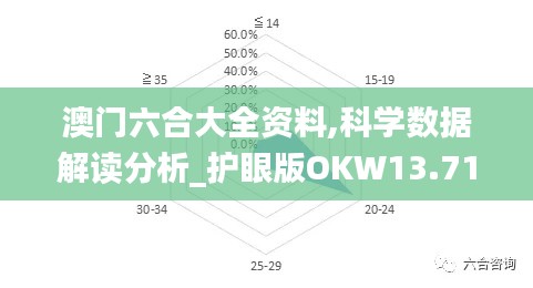 澳門六合大全資料,科學數(shù)據(jù)解讀分析_護眼版OKW13.71