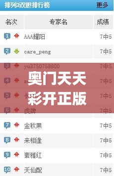 貴在知心 第6頁(yè)