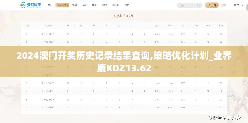 2024澳門開獎(jiǎng)歷史記錄結(jié)果查詢,策略優(yōu)化計(jì)劃_業(yè)界版KDZ13.62