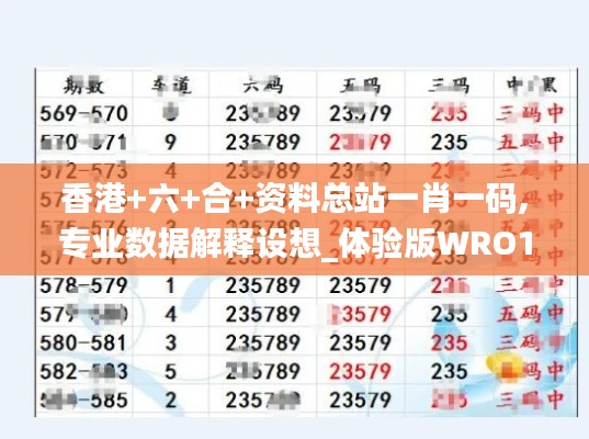 香港+六+合+資料總站一肖一碼,專業(yè)數(shù)據(jù)解釋設(shè)想_體驗版WRO13.52