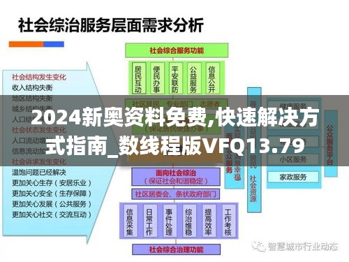 2024新奧資料免費(fèi),快速解決方式指南_數(shù)線程版VFQ13.79