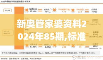 新奧管家婆資料2024年85期,標(biāo)準(zhǔn)執(zhí)行具體評價_增強版UOP13.28