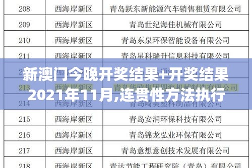 新澳門今晚開獎結果+開獎結果2021年11月,連貫性方法執(zhí)行評估_確認版KLT13.78